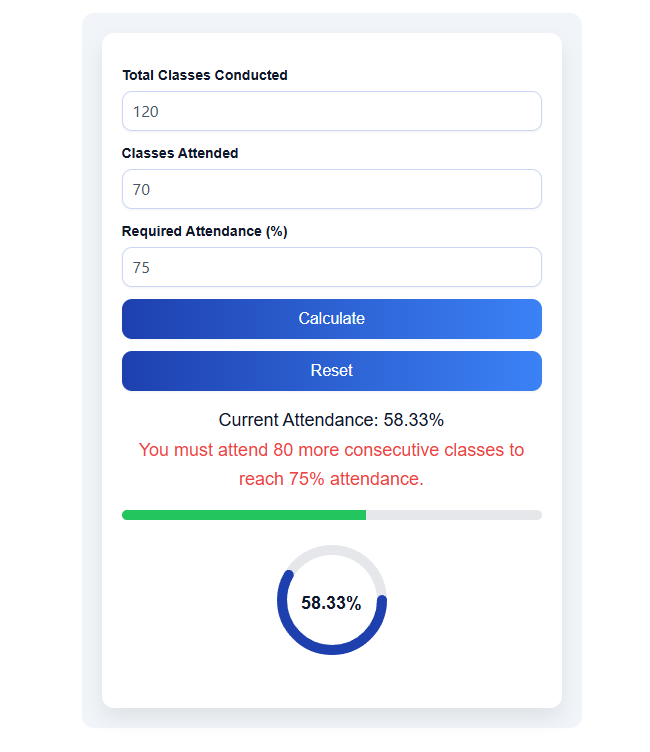 Attendance Shortage Calculator – Calculate how many classes needed to reach required attendance percentage