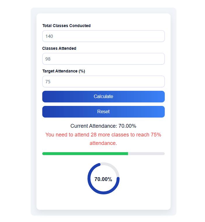 Classes needed for 75 attendance calculator tool for college students