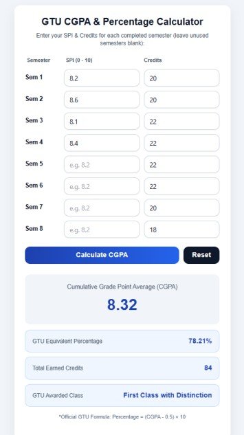 GTU CGPA to Percentage Calculator interface showing semester SPI and credit results