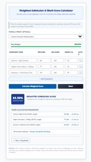 Weighted admission and merit score calculator showing component name, obtained score, maximum score, and weight percentage fields
